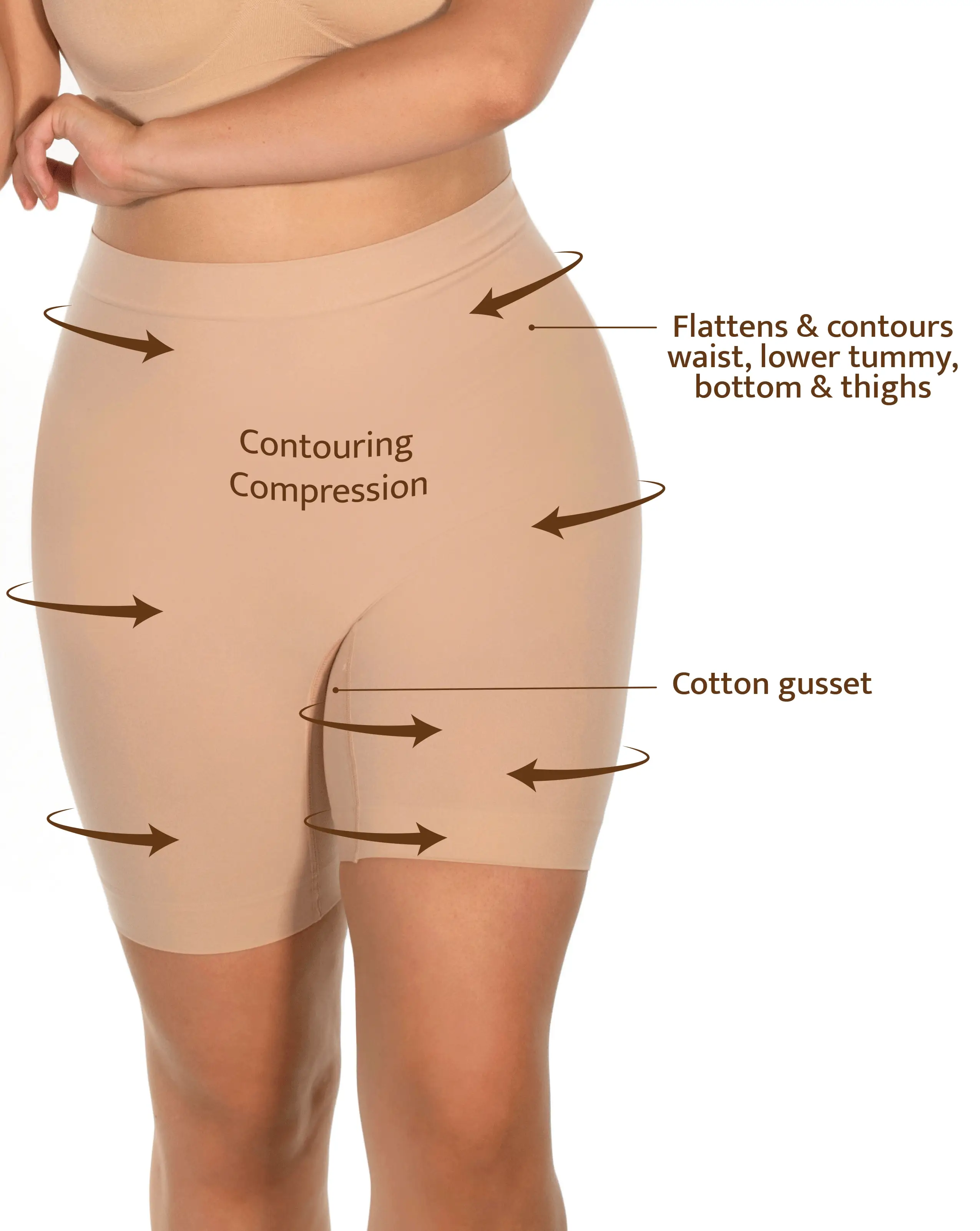Anti-Chafing Shaping Shorts - Image 3